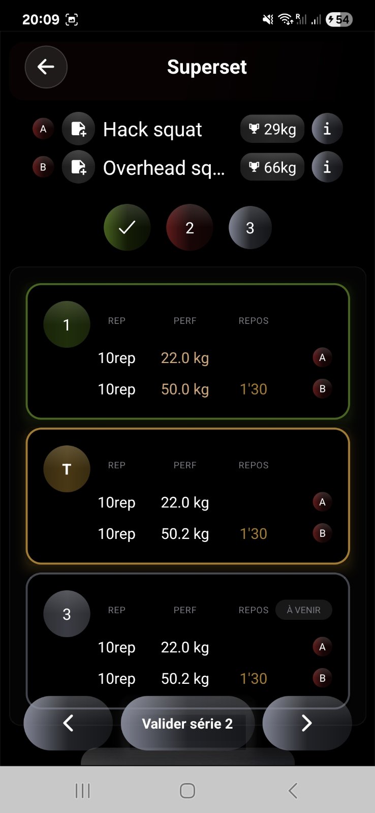 Biset/Triset/Superset